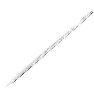 Glass Pipettes